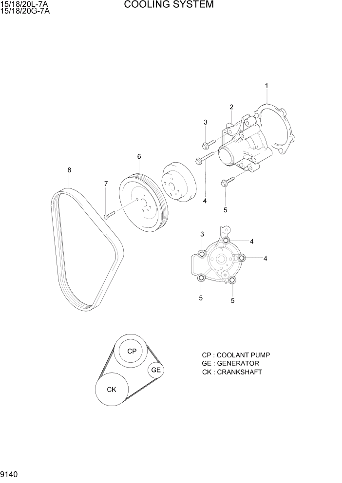 Схема запчастей Hyundai 15/18/20G-7A - PAGE 9140 COOLING SYSTEM ДВИГАТЕЛЬ БАЗА