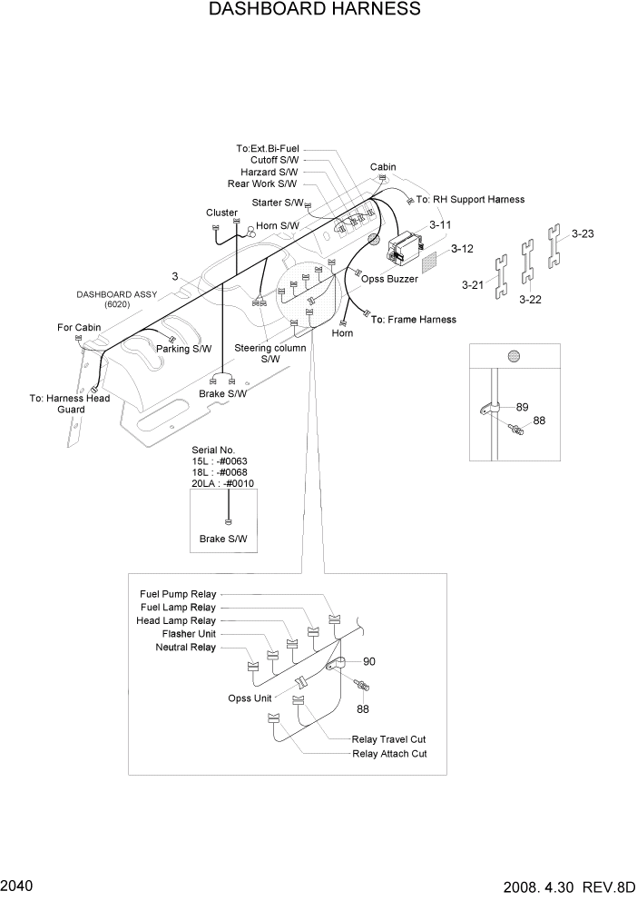 Схема запчастей Hyundai 15L/18L/20LA - PAGE 2040 DASHBOARD HARNESS ЭЛЕКТРИЧЕСКАЯ СИСТЕМА