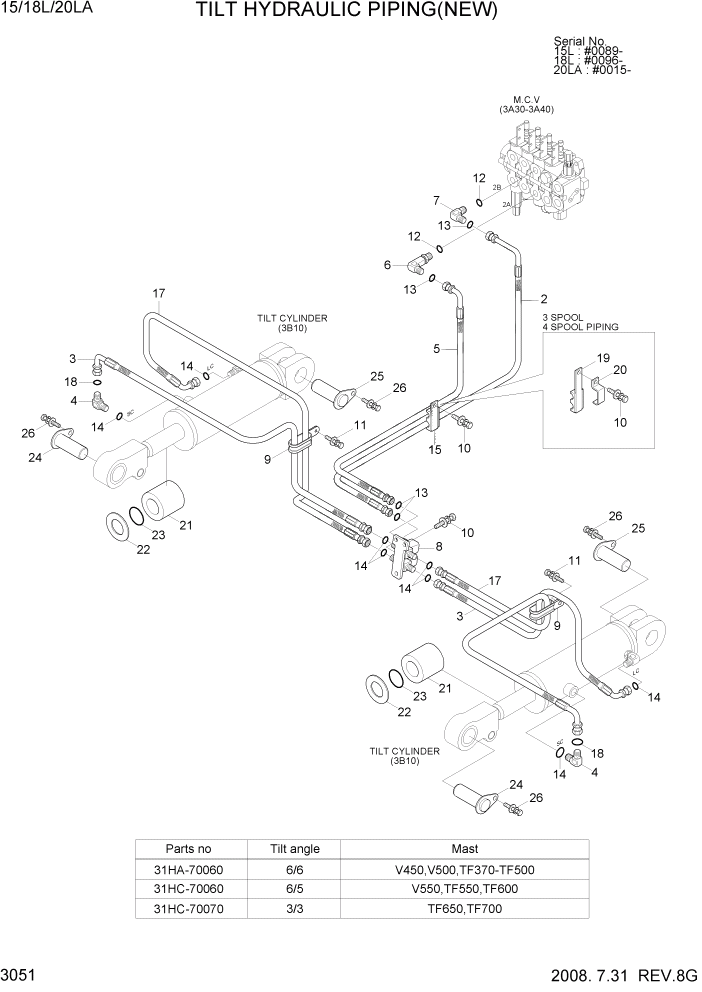 Схема запчастей Hyundai 15L/18L/20LA - PAGE 3051 TILT HYDRAULIC PIPING(NEW) ГИДРАВЛИЧЕСКАЯ СИСТЕМА