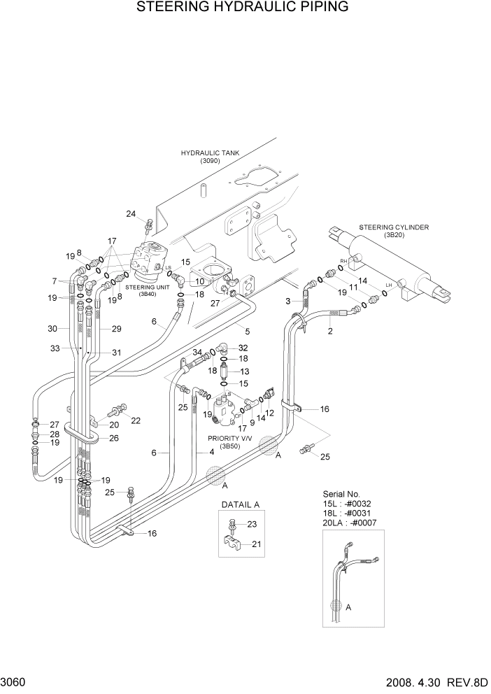 Схема запчастей Hyundai 15L/18L/20LA - PAGE 3060 STEERING HYDRAULIC PIPING ГИДРАВЛИЧЕСКАЯ СИСТЕМА