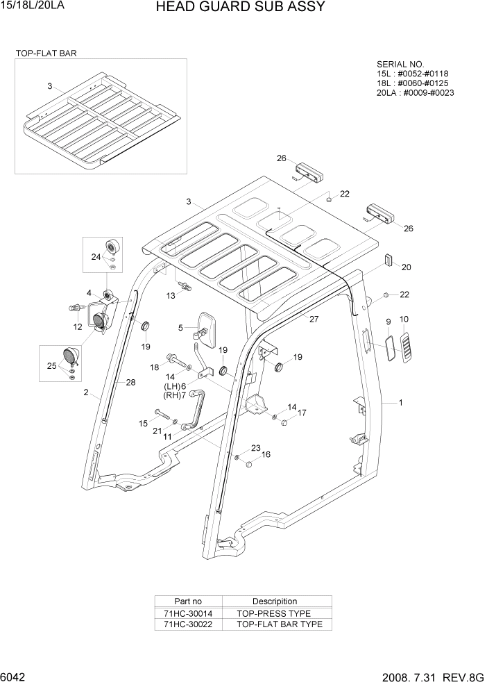 Схема запчастей Hyundai 15L/18L/20LA - PAGE 6042 HEAD GUARD SUB ASSY(OLD) СТРУКТУРА