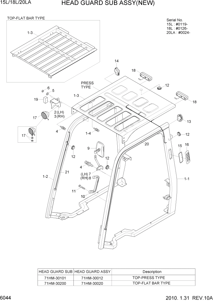 Схема запчастей Hyundai 15L/18L/20LA - PAGE 6044 HEAD GUARD SUB ASSY(NEW) СТРУКТУРА