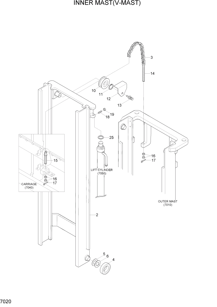 Схема запчастей Hyundai 15L/18L/20LA - PAGE 7020 INNER MAST(V-MAST) РАБОЧЕЕ ОБОРУДОВАНИЕ