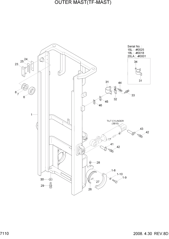 Схема запчастей Hyundai 15L/18L/20LA - PAGE 7110 OUTER MAST(TF-MAST) РАБОЧЕЕ ОБОРУДОВАНИЕ