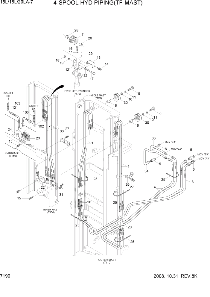 Схема запчастей Hyundai 15L/18L/20LA - PAGE 7190 4-SPOOL HYD PIPING(TF-MAST) РАБОЧЕЕ ОБОРУДОВАНИЕ