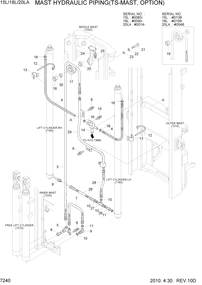 Схема запчастей Hyundai 15L/18L/20LA - PAGE 7240 MAST HYDRAULIC PIPING(TS-MAST, OPTION) РАБОЧЕЕ ОБОРУДОВАНИЕ