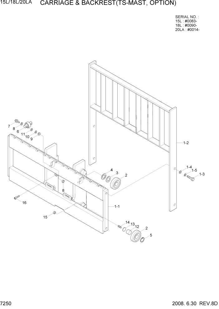 Схема запчастей Hyundai 15L/18L/20LA - PAGE 7250 CARRIAGE & BACKREST(TS-MAST, OPTION) РАБОЧЕЕ ОБОРУДОВАНИЕ
