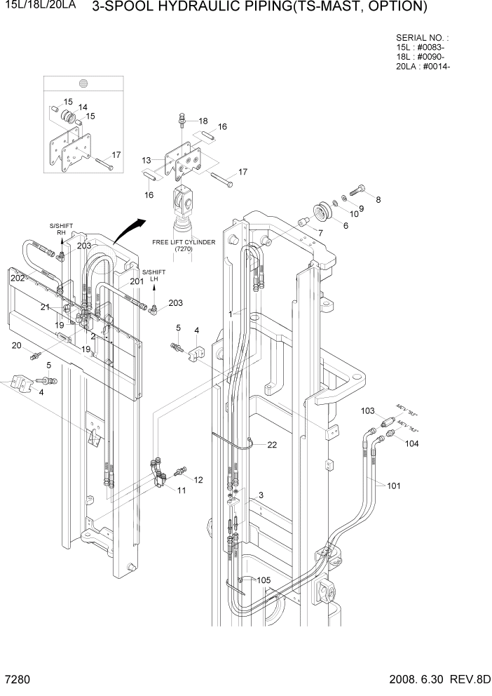 Схема запчастей Hyundai 15L/18L/20LA - PAGE 7280 3-SPOOL HYDRAULIC PIPING(TS-MAST,OPTION) РАБОЧЕЕ ОБОРУДОВАНИЕ