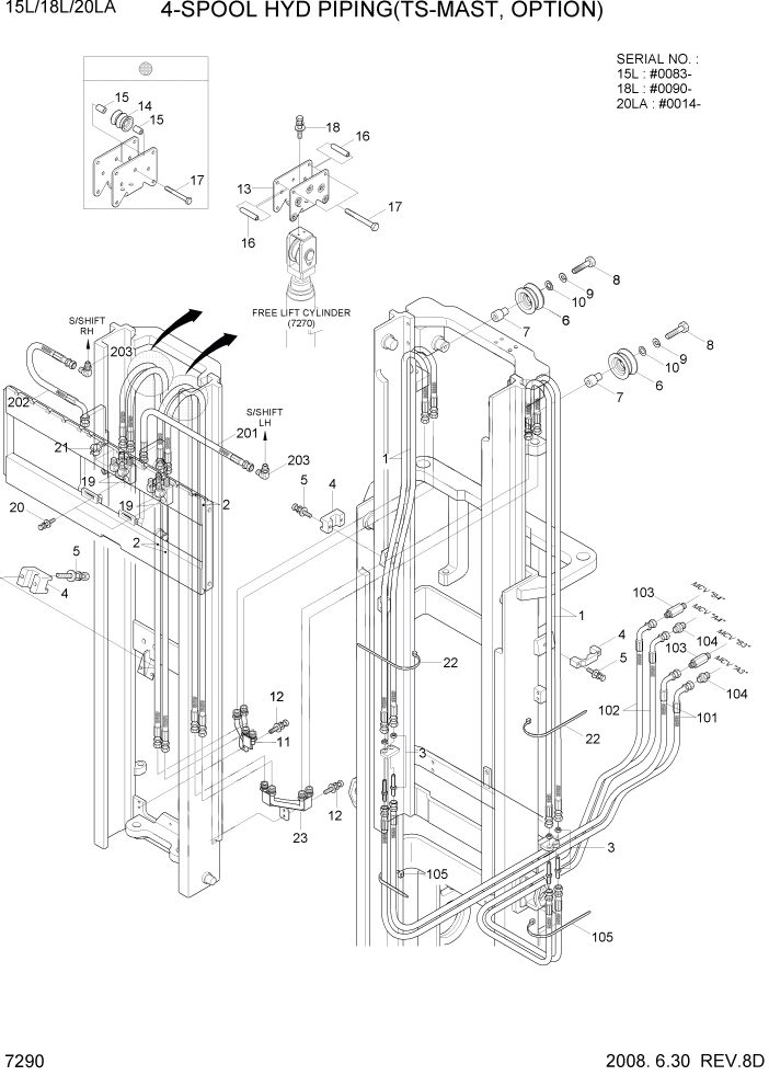 Схема запчастей Hyundai 15L/18L/20LA - PAGE 7290 4-SPOOL HYDRAULIC PIPING(TS-MAST,OPTION) РАБОЧЕЕ ОБОРУДОВАНИЕ