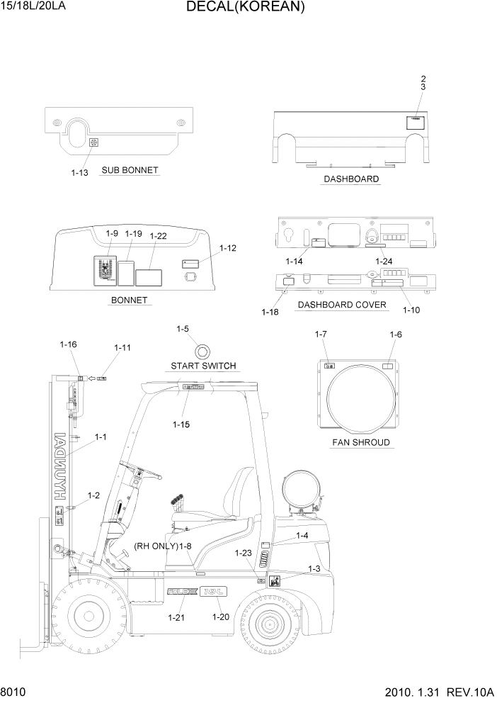 Схема запчастей Hyundai 15L/18L/20LA - PAGE 8010 DECAL(KOREAN) ДРУГИЕ ЧАСТИ