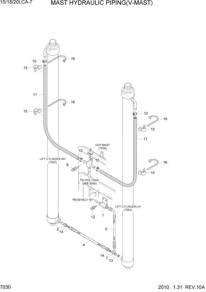 Схема запчастей Hyundai 15LC/18LC/20LCA-7 - PAGE 7030 MAST HYDRAULIC PIPING(V-MAST) РАБОЧЕЕ ОБОРУДОВАНИЕ