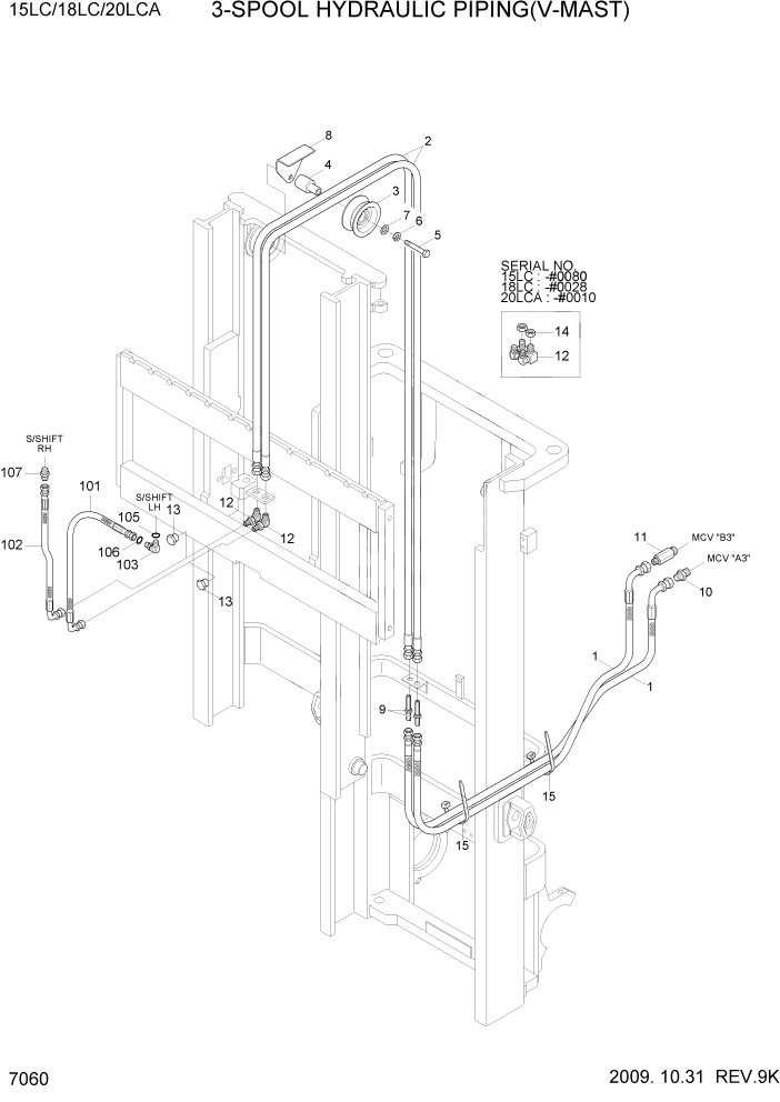 Схема запчастей Hyundai 15LC/18LC/20LCA-7 - PAGE 7060 3-SPOOL HYDRAULIC PIPING(V-MAST) РАБОЧЕЕ ОБОРУДОВАНИЕ