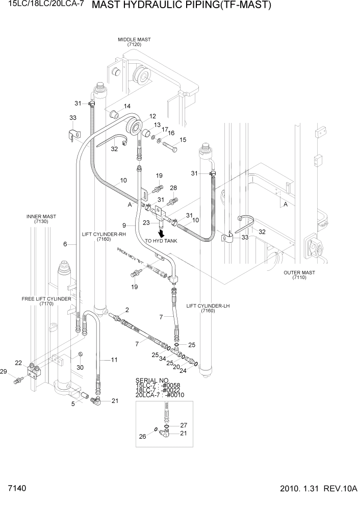 Схема запчастей Hyundai 15LC/18LC/20LCA-7 - PAGE 7140 MAST HYDRAULIC PIPING(TF-MAST) РАБОЧЕЕ ОБОРУДОВАНИЕ