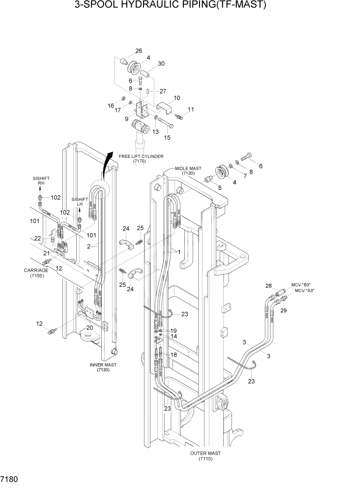 Схема запчастей Hyundai 15LC/18LC/20LCA-7 - PAGE 7180 3-SPOOL HYDRAULIC PIPING(TF-MAST) РАБОЧЕЕ ОБОРУДОВАНИЕ