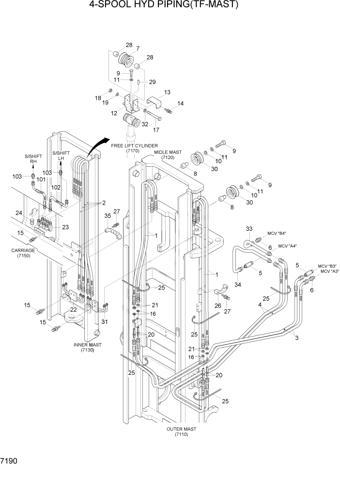 Схема запчастей Hyundai 15LC/18LC/20LCA-7 - PAGE 7190 4-SPOOL HYDRAULIC PIPING(TF-MAST) РАБОЧЕЕ ОБОРУДОВАНИЕ