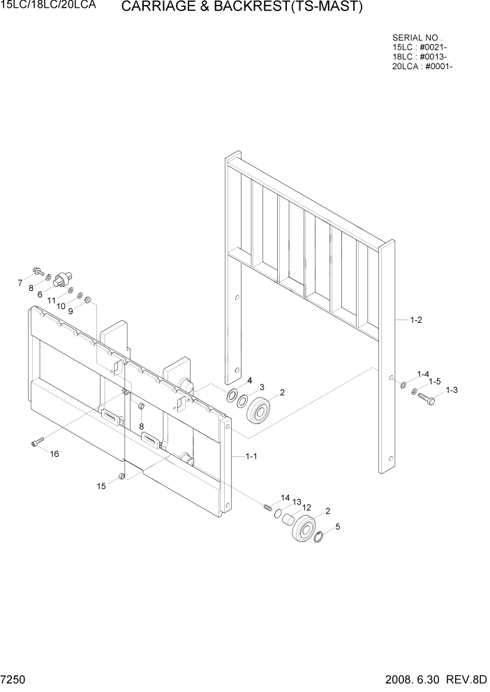 Схема запчастей Hyundai 15LC/18LC/20LCA-7 - PAGE 7250 CARRIAGE & BACKREST(TS-MAST, OPTION) РАБОЧЕЕ ОБОРУДОВАНИЕ