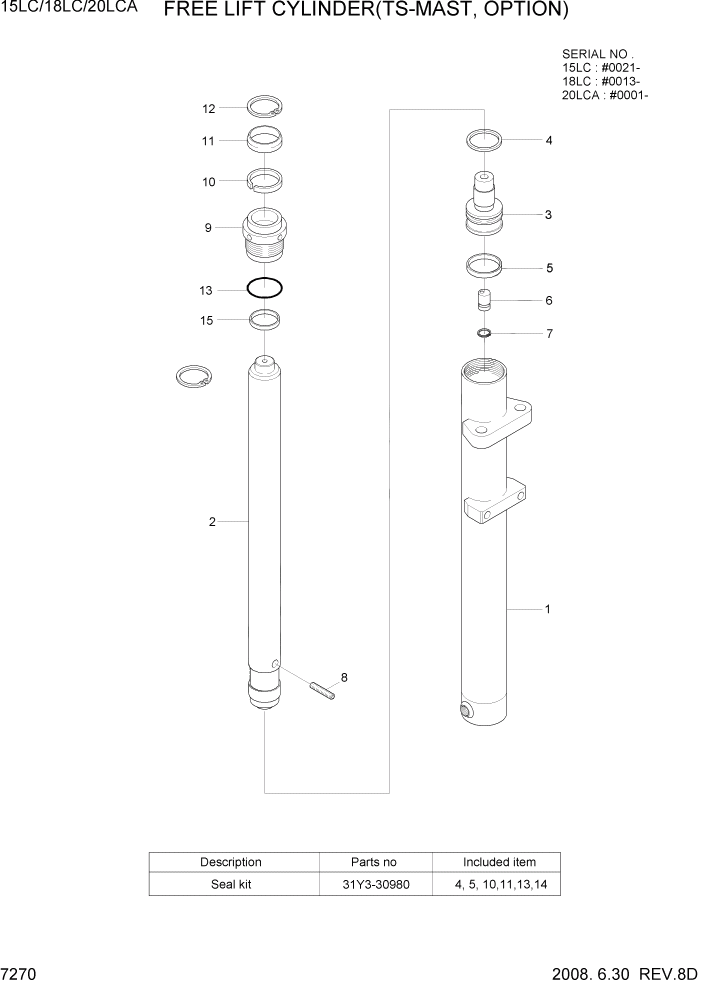 Схема запчастей Hyundai 15LC/18LC/20LCA-7 - PAGE 7270 FREE LIFT CYLINDER(TS-MAST, OPTION) РАБОЧЕЕ ОБОРУДОВАНИЕ