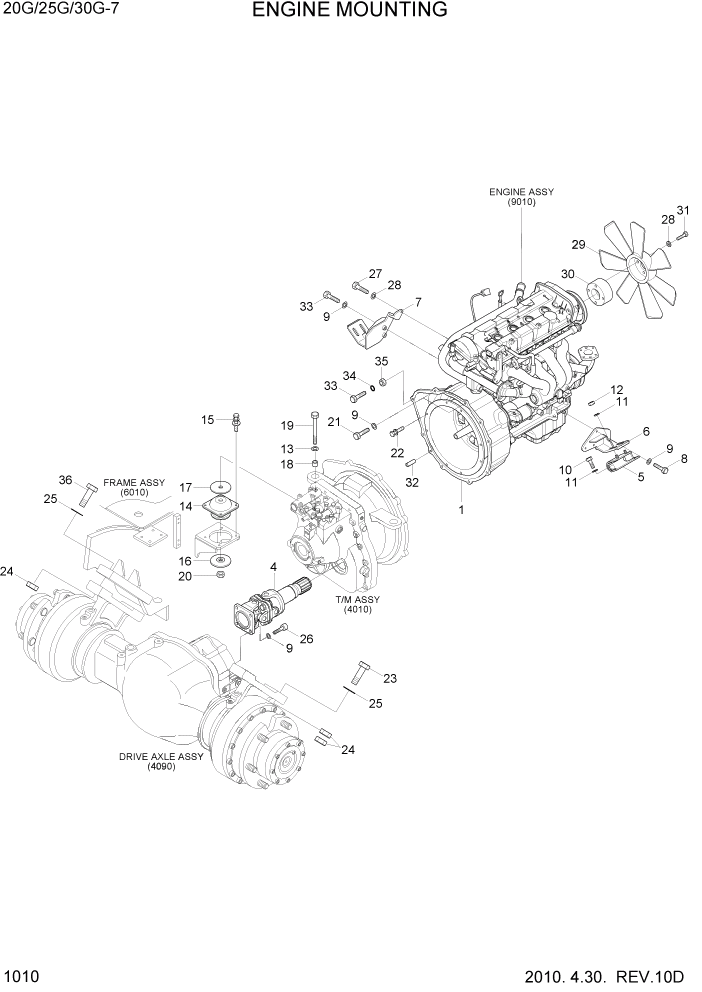 Схема запчастей Hyundai 20/25/30G-7 - PAGE 1010 ENGINE MOUNTING СИСТЕМА ДВИГАТЕЛЯ