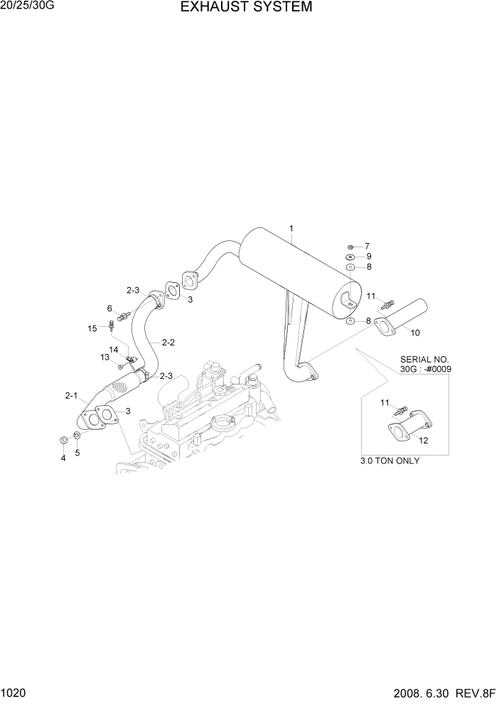 Схема запчастей Hyundai 20/25/30G-7 - PAGE 1020 EXHAUST SYSTEM СИСТЕМА ДВИГАТЕЛЯ