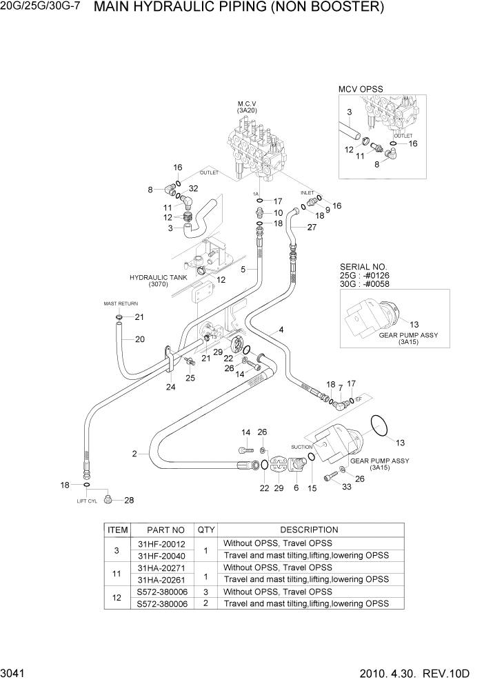 Схема запчастей Hyundai 20/25/30G-7 - PAGE 3041 MAIN HYDRAULIC PIPING(NON BOOSTER) ГИДРАВЛИЧЕСКАЯ СИСТЕМА