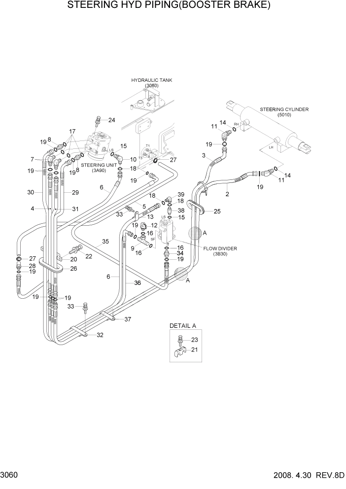 Схема запчастей Hyundai 20/25/30G-7 - PAGE 3060 STEERING HYD PIPING(BOOSTER BRAKE) ГИДРАВЛИЧЕСКАЯ СИСТЕМА