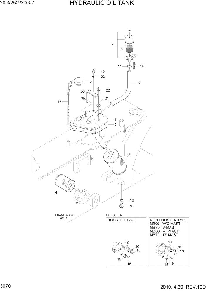 Схема запчастей Hyundai 20/25/30G-7 - PAGE 3070 HYDRAULIC OIL TANK ГИДРАВЛИЧЕСКАЯ СИСТЕМА