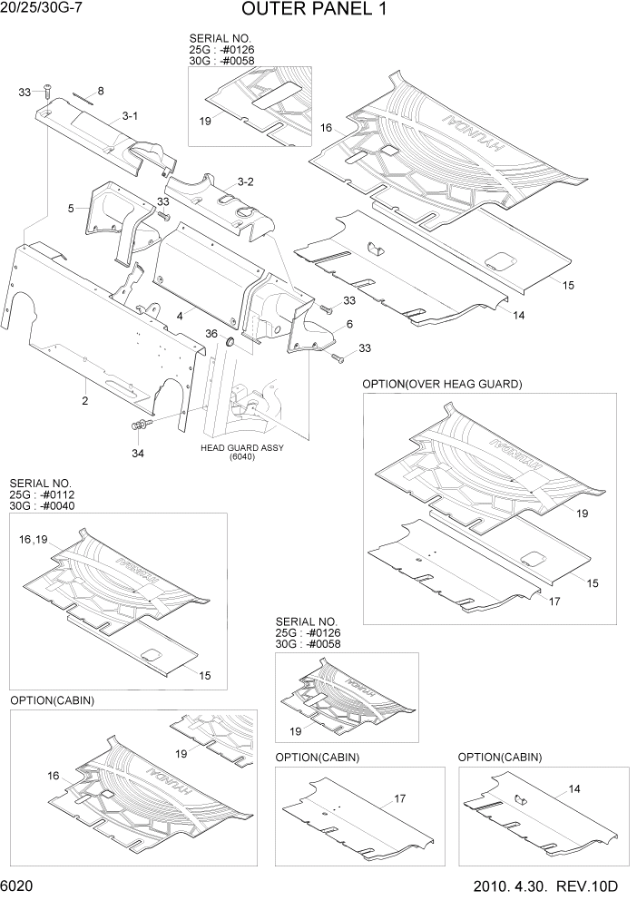 Схема запчастей Hyundai 20/25/30G-7 - PAGE 6020 OUTER PANEL 1 СТРУКТУРА