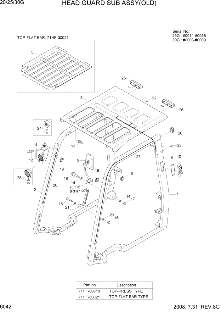 Схема запчастей Hyundai 20/25/30G-7 - PAGE 6042 HEAD GUARD SUB ASSY(OLD) СТРУКТУРА