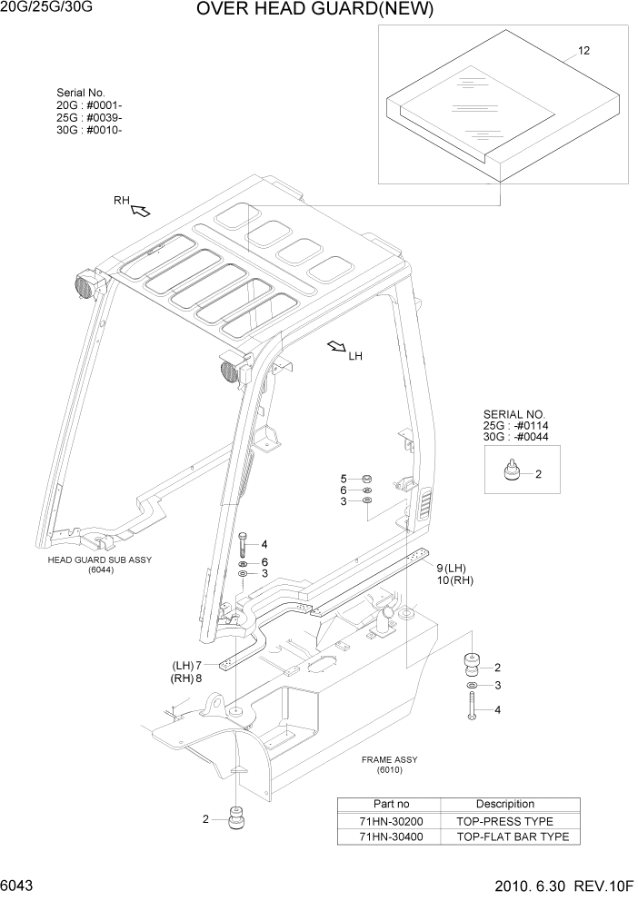 Схема запчастей Hyundai 20/25/30G-7 - PAGE 6043 OVER HEARD GUARD(NEW) СТРУКТУРА