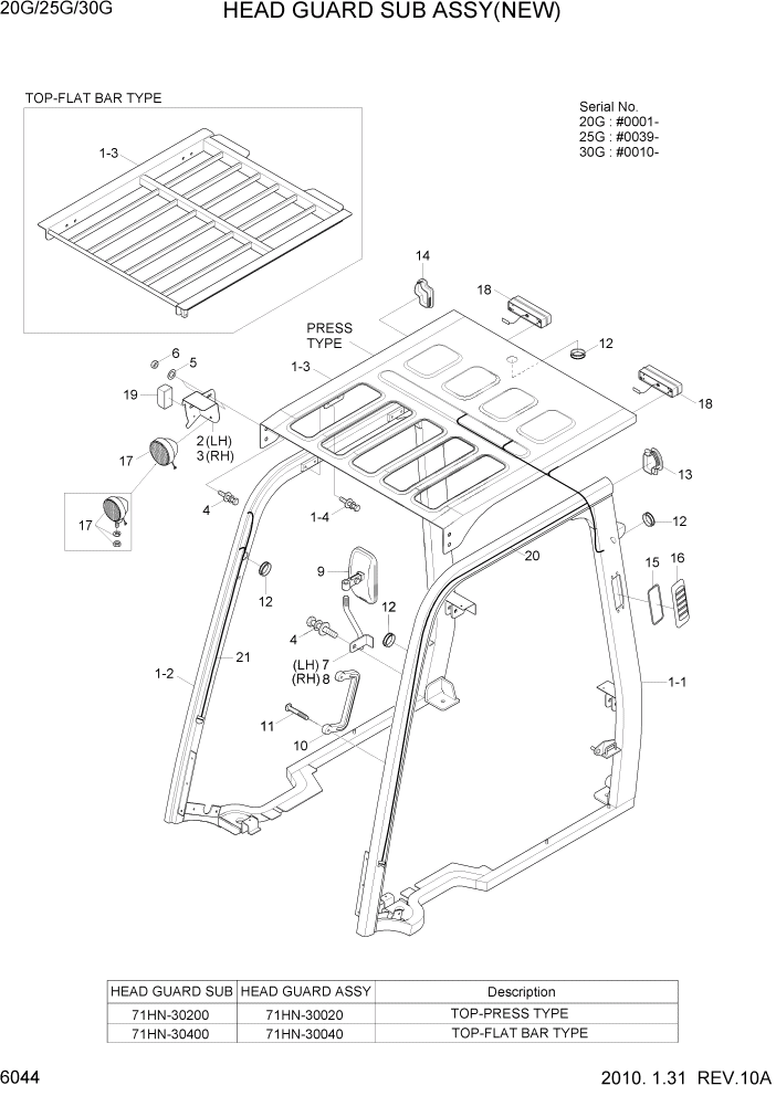 Схема запчастей Hyundai 20/25/30G-7 - PAGE 6044 HEAD GUARD SUB ASSY(NEW) СТРУКТУРА