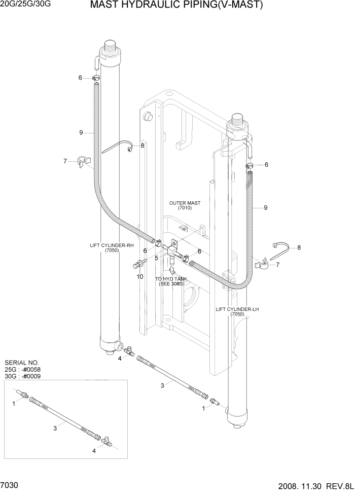 Схема запчастей Hyundai 20/25/30G-7 - PAGE 7030 MAST HYDRAULIC PIPING(V-MAST) РАБОЧЕЕ ОБОРУДОВАНИЕ