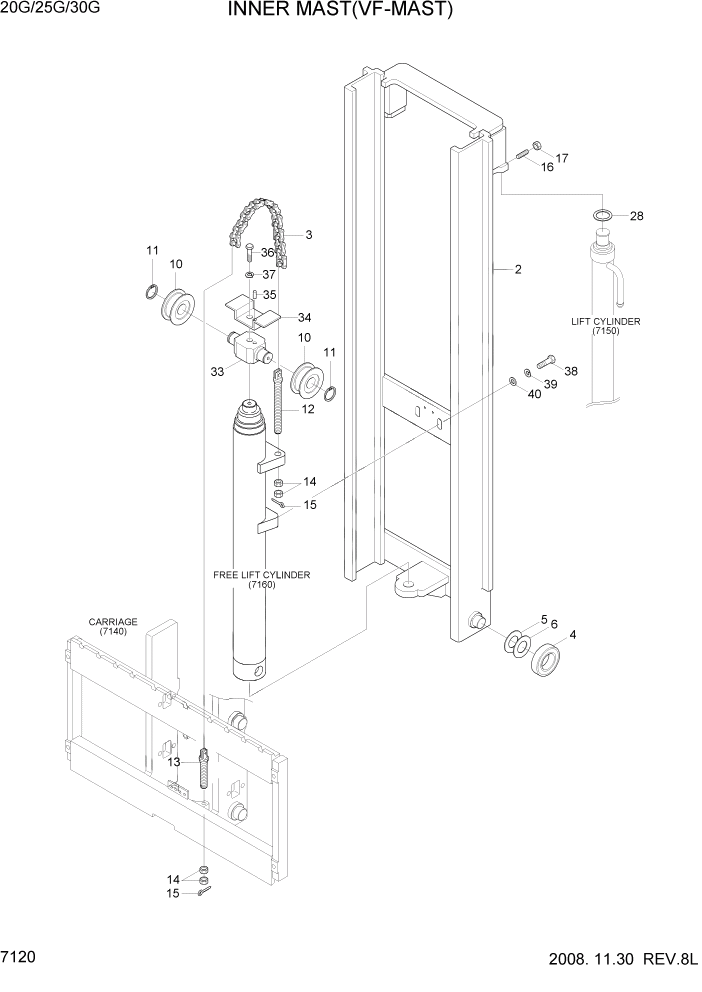 Схема запчастей Hyundai 20/25/30G-7 - PAGE 7120 INNER MAST(VF-MAST) РАБОЧЕЕ ОБОРУДОВАНИЕ