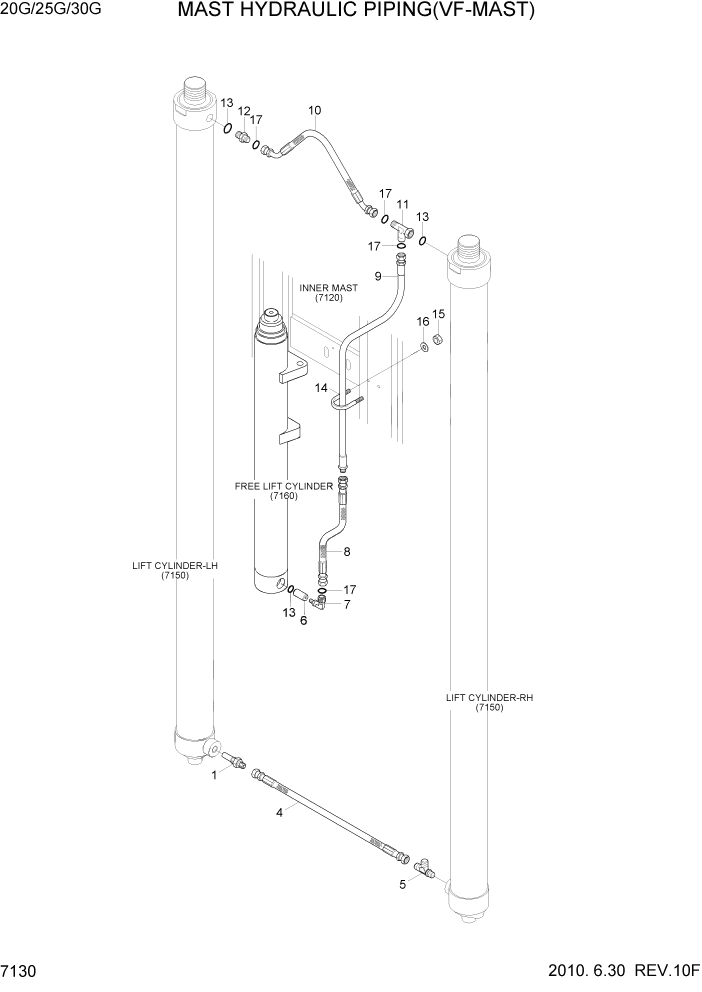 Схема запчастей Hyundai 20/25/30G-7 - PAGE 7130 MAST HYDRAULIC PIPING(VF-MAST) РАБОЧЕЕ ОБОРУДОВАНИЕ