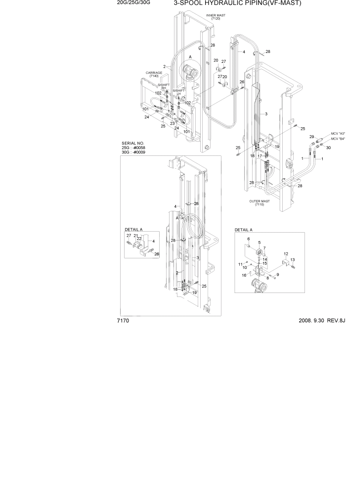 Схема запчастей Hyundai 20/25/30G-7 - PAGE 7170 3-SPOOL HYDRAULIC PIPING(VF-MAST) РАБОЧЕЕ ОБОРУДОВАНИЕ