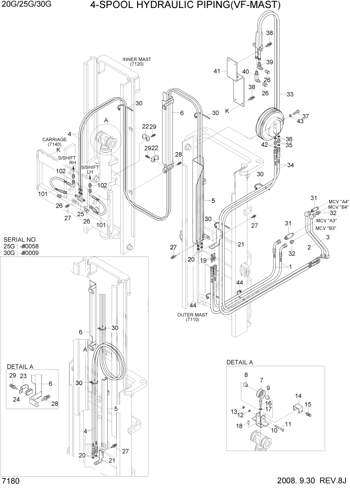 Схема запчастей Hyundai 20/25/30G-7 - PAGE 7180 4-SPOOL HYD PIPING(VF-MAST) РАБОЧЕЕ ОБОРУДОВАНИЕ