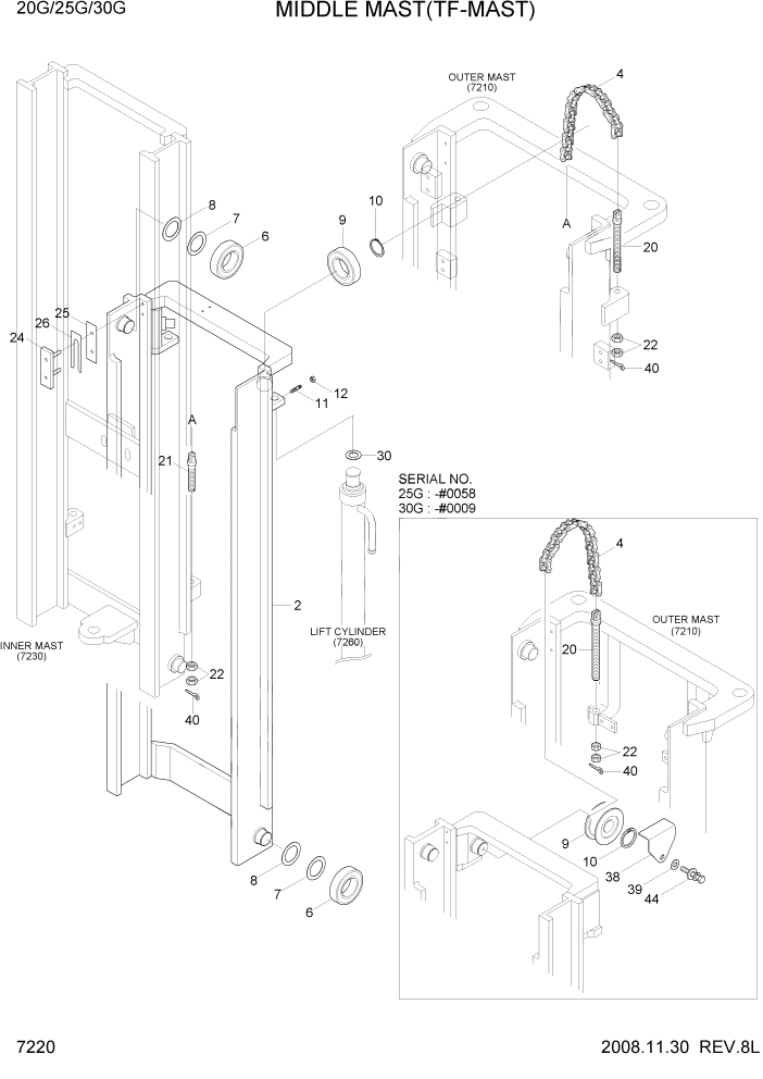 Схема запчастей Hyundai 20/25/30G-7 - PAGE 7220 MIDDLE MAST(TF-MAST) РАБОЧЕЕ ОБОРУДОВАНИЕ