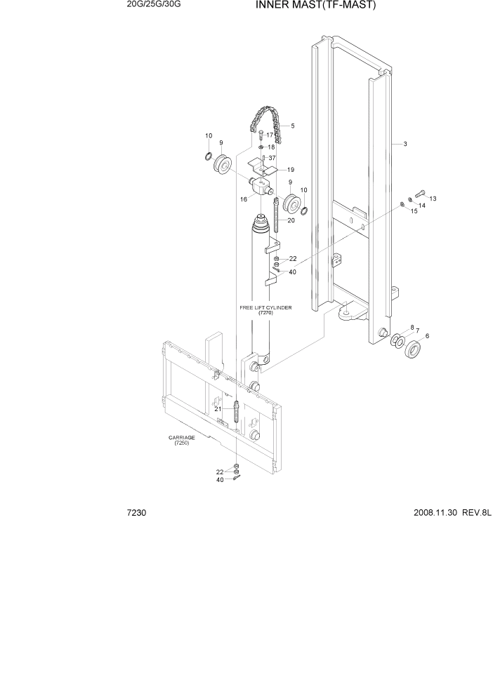 Схема запчастей Hyundai 20/25/30G-7 - PAGE 7230 INNER MAST(TF-MAST) РАБОЧЕЕ ОБОРУДОВАНИЕ