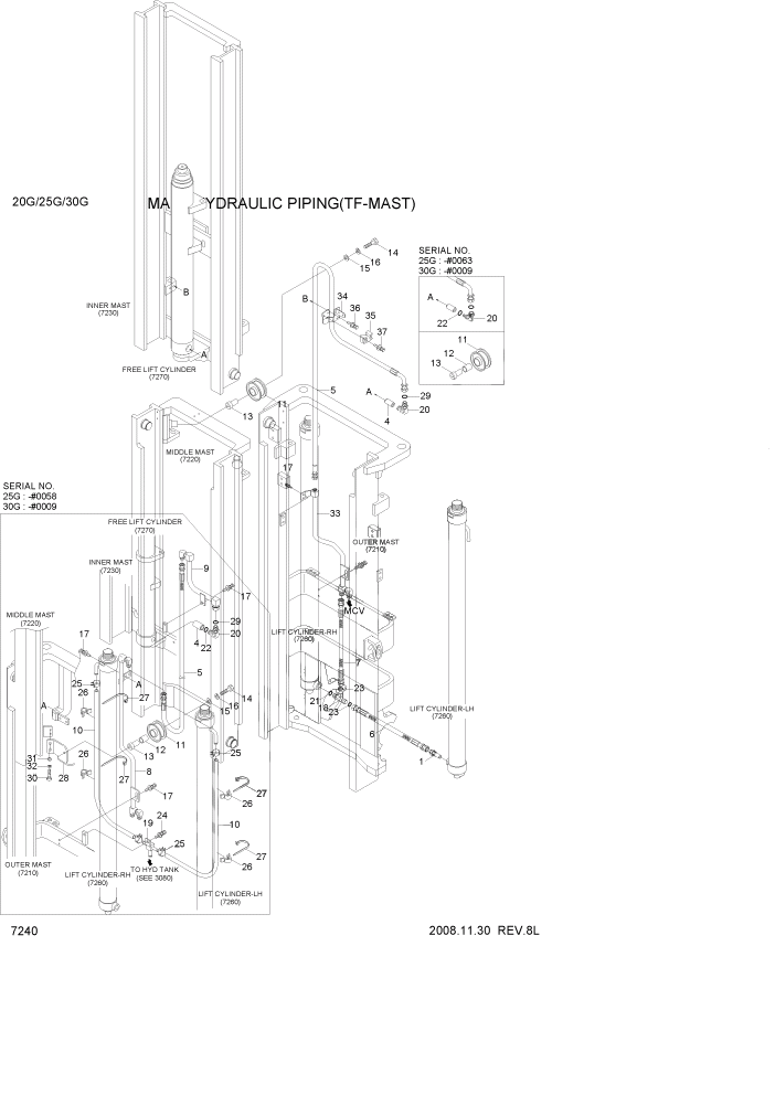 Схема запчастей Hyundai 20/25/30G-7 - PAGE 7240 MAST HYDRAULIC PIPING(TF-MAST) РАБОЧЕЕ ОБОРУДОВАНИЕ