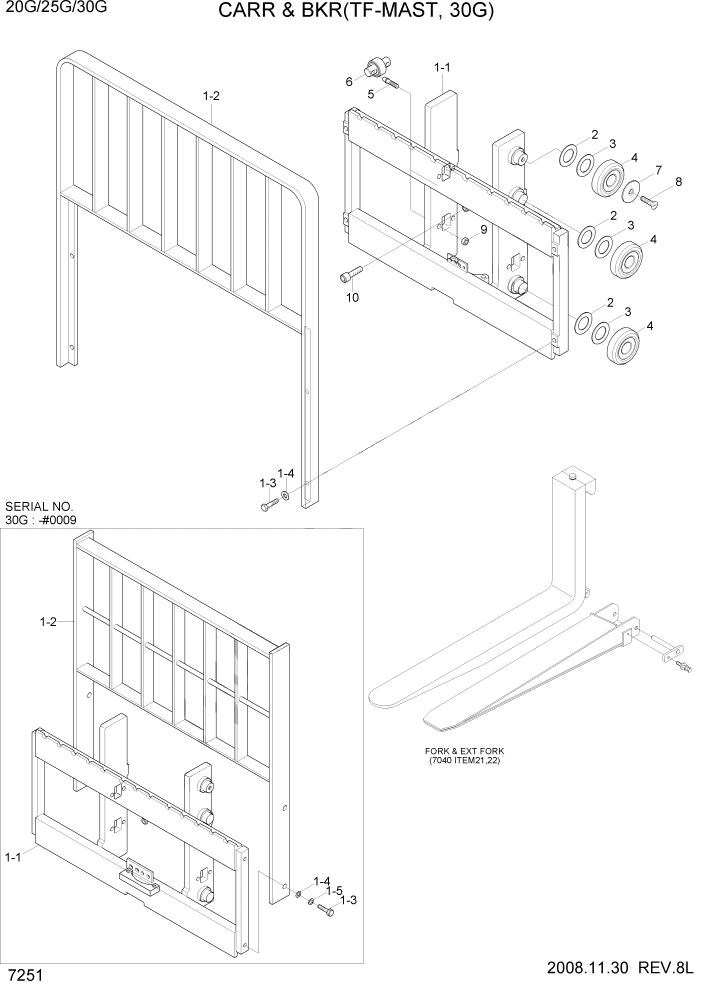 Схема запчастей Hyundai 20/25/30G-7 - PAGE 7251 CARRIAGE & BACKREST(TF-MAST,30G) РАБОЧЕЕ ОБОРУДОВАНИЕ