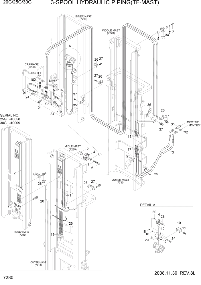 Схема запчастей Hyundai 20/25/30G-7 - PAGE 7280 3-SPOOL HYDRAULIC PIPING(TF-MAST) РАБОЧЕЕ ОБОРУДОВАНИЕ