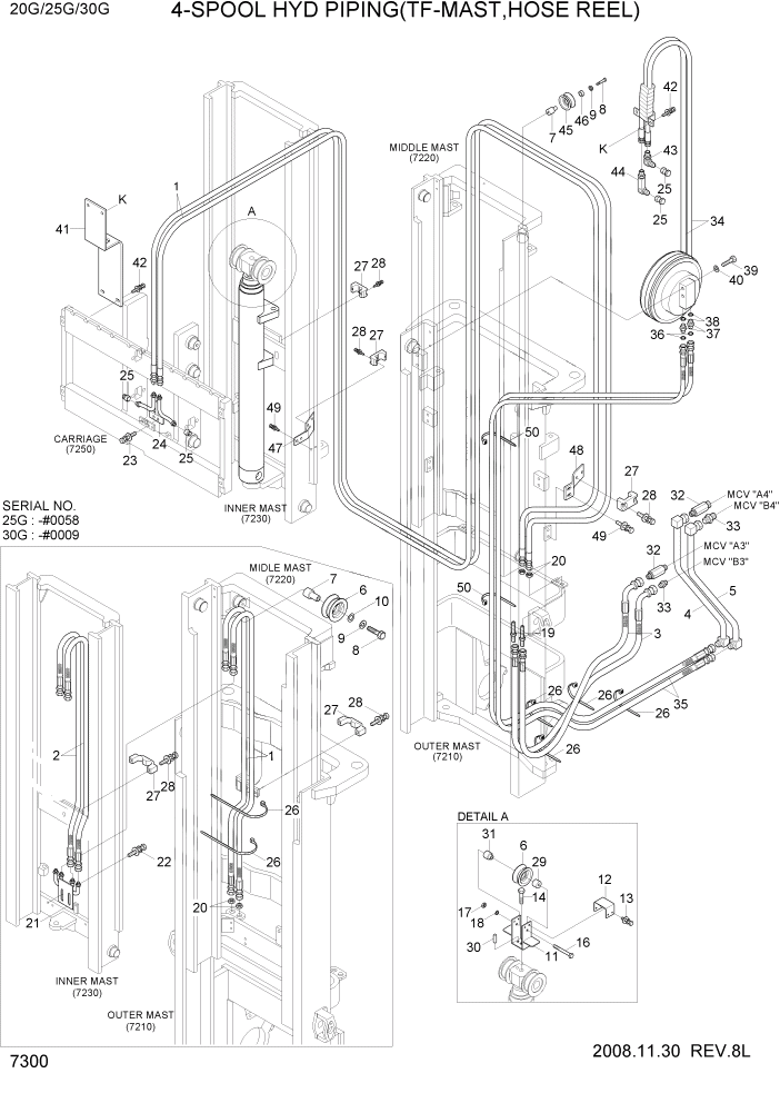 Схема запчастей Hyundai 20/25/30G-7 - PAGE 7300 4-SPOOL HYD PIPING(TF-MAST,HOSE REEL) РАБОЧЕЕ ОБОРУДОВАНИЕ