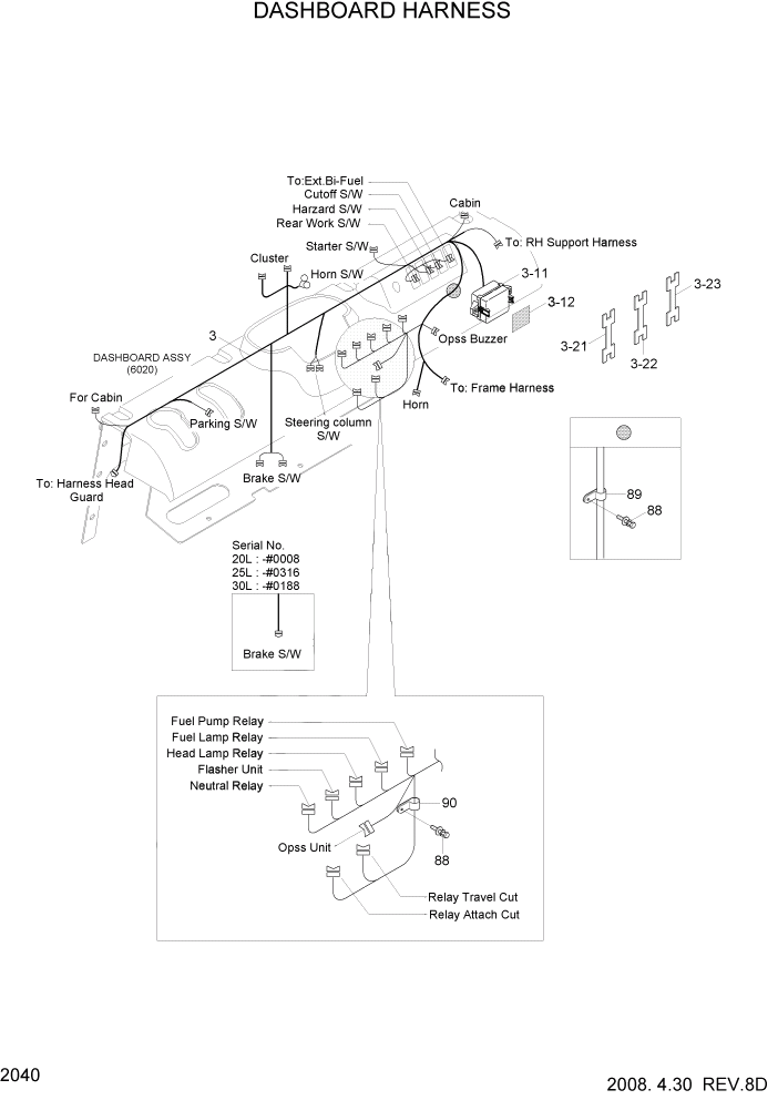 Схема запчастей Hyundai 20/25/30L-7 - PAGE 2040 DASHBOARD HARNESS ЭЛЕКТРИЧЕСКАЯ СИСТЕМА