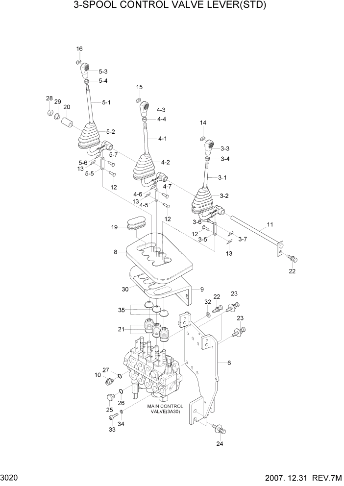 Схема запчастей Hyundai 20/25/30L-7 - PAGE 3020 3-SPOOL CONTROL VALVE LEVER(STD) ГИДРАВЛИЧЕСКАЯ СИСТЕМА