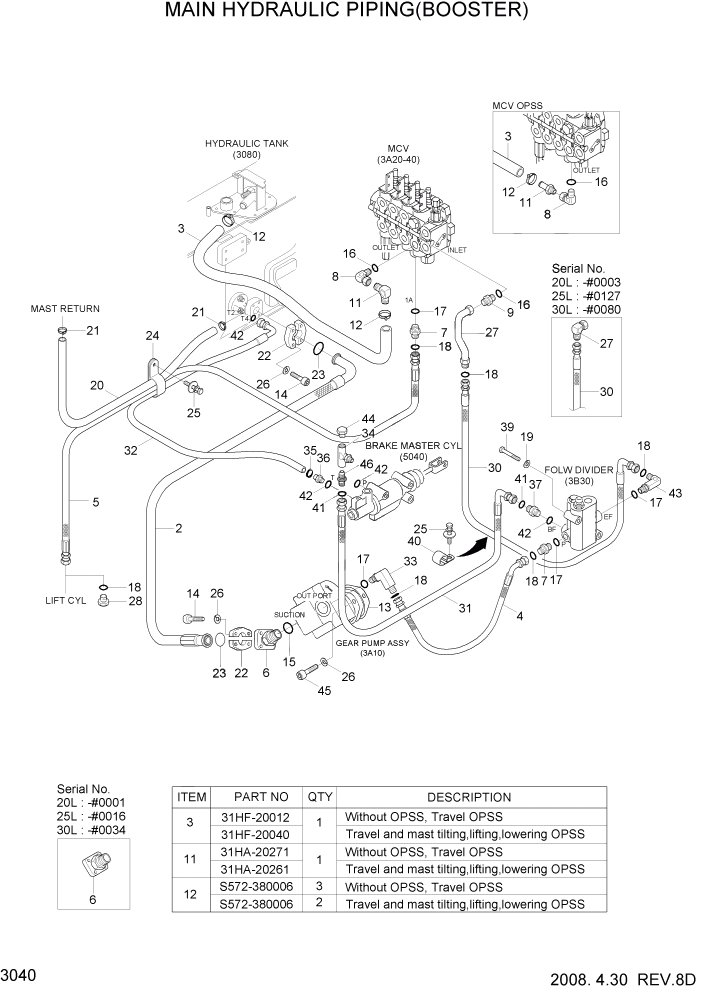 Схема запчастей Hyundai 20/25/30L-7 - PAGE 3040 MAIN HYDRAULIC PIPING(BOOSTER) ГИДРАВЛИЧЕСКАЯ СИСТЕМА