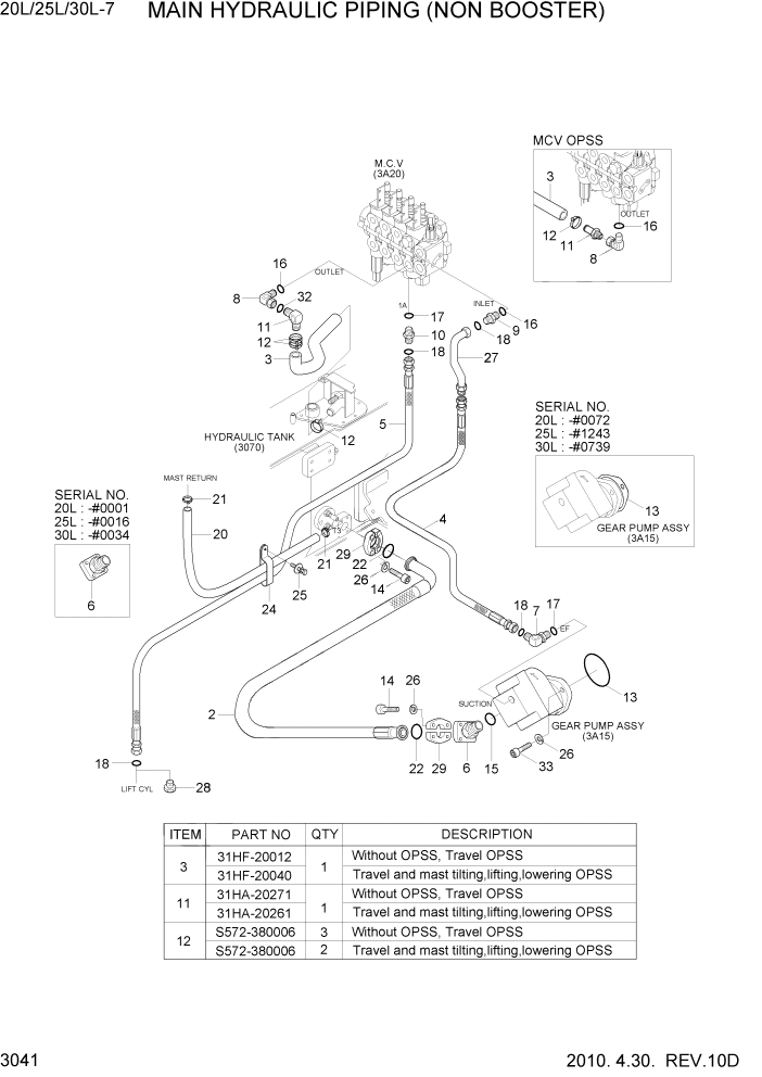 Схема запчастей Hyundai 20/25/30L-7 - PAGE 3041 MAIN HYDRAULIC PIPING(NON BOOSTER) ГИДРАВЛИЧЕСКАЯ СИСТЕМА