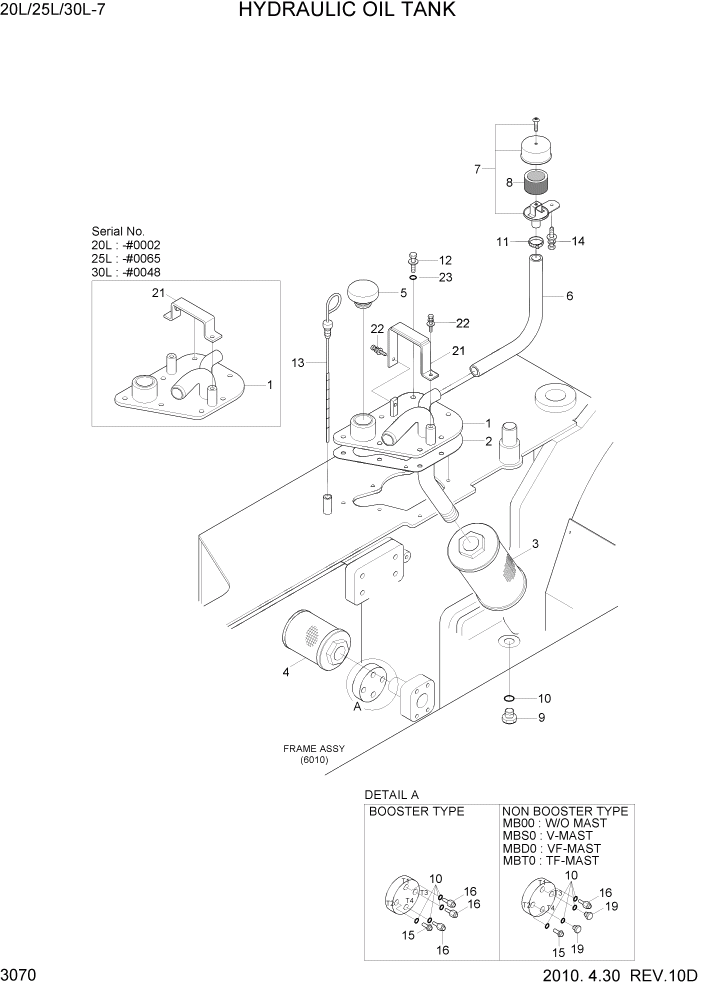 Схема запчастей Hyundai 20/25/30L-7 - PAGE 3070 HYDRAULIC OIL TANK ГИДРАВЛИЧЕСКАЯ СИСТЕМА