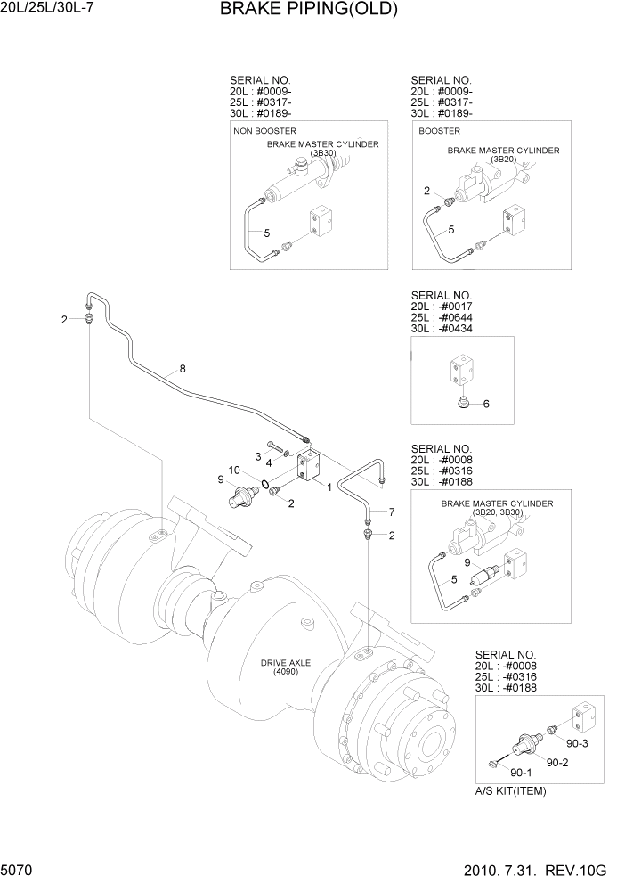 Схема запчастей Hyundai 20/25/30L-7 - PAGE 5070 BRAKE PIPING(OLD) СИСТЕМА УПРАВЛЕНИЯ