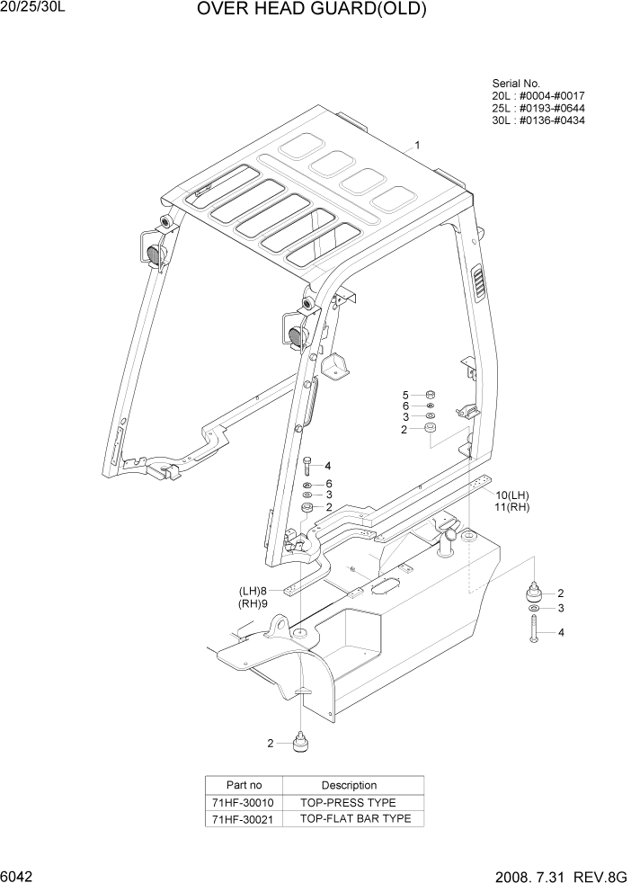 Схема запчастей Hyundai 20/25/30L-7 - PAGE 6042 OVER HEARD GUARD(OLD) СТРУКТУРА