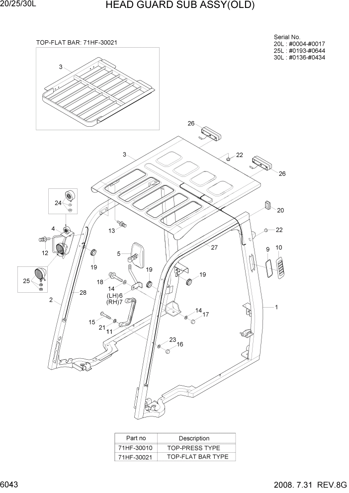 Схема запчастей Hyundai 20/25/30L-7 - PAGE 6043 HEAD GUARD SUB ASSY(OLD) СТРУКТУРА