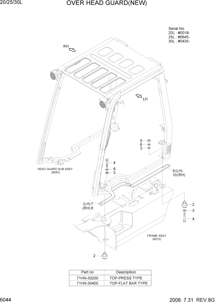 Схема запчастей Hyundai 20/25/30L-7 - PAGE 6044 OVER HEARD GUARD(NEW) СТРУКТУРА